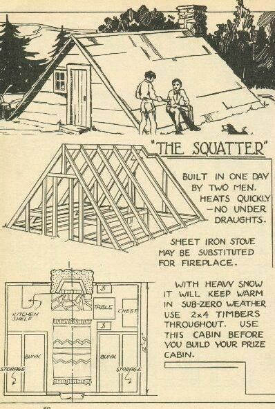 This meme is a humorous image of a person building a small cabin using a single sheet of paper, titled "The Squatter". The text reads: "Built in one day by two men. Heats quickly. No under-draughts. Sheet iron stove may be substituted for fireplace. With heavy snow it will keep warm in sub-zero weather. Use 2 x 4 timbers throughout. Use this cabin before you build your prize cabin." The image is likely meant to be humorous and satirical, poking fun at the idea of building a simple, simple cabin.